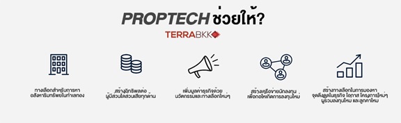 Proptech, Property Tech , ธุรกิจอสังหาริมทรัพย์,อสังหาริมทรัพย์,Fintech , Bigbang ,Big Bubble ,Crowdfunding