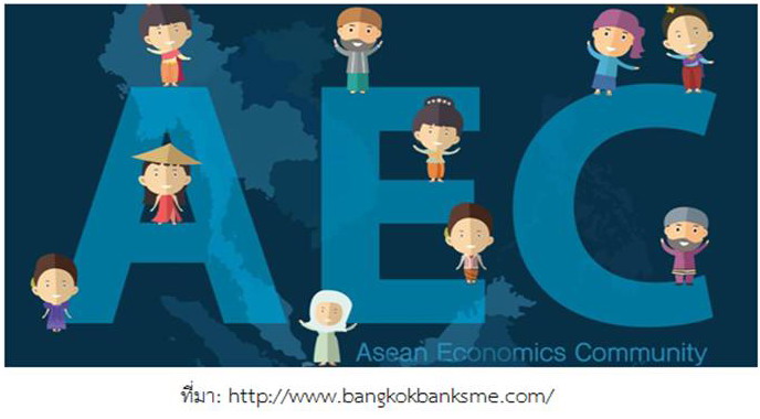 AEC, การค้าขาย, ตลาดอินโดนีเซีย, ประชาคมเศรษฐกิจอาเซียน